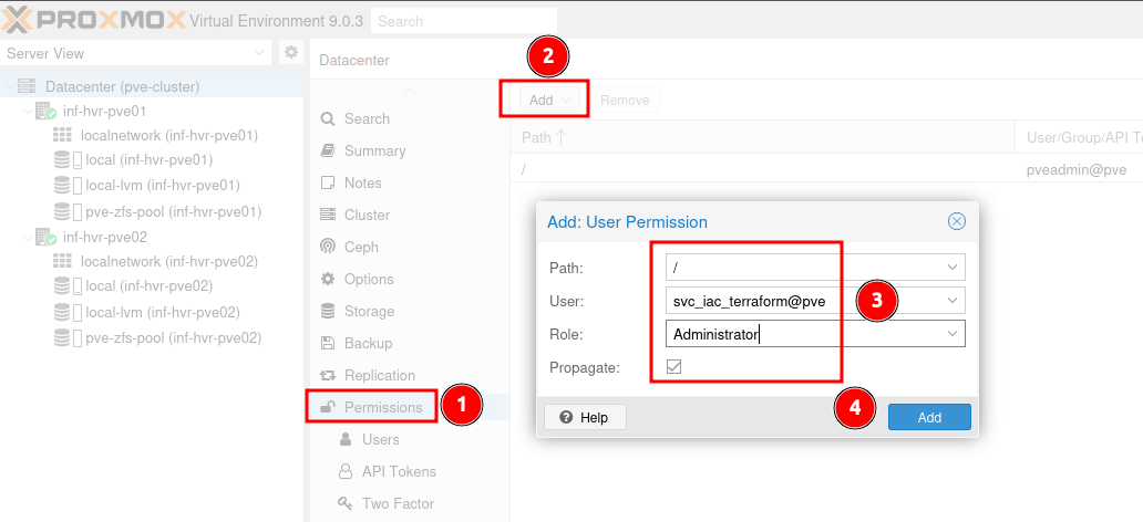 Assign permissions to the Terraform service account in Proxmox.